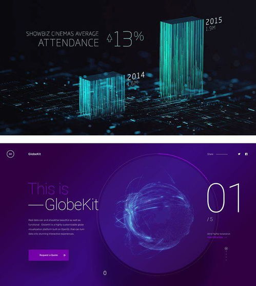 從這幾個(gè)要點(diǎn)下手,讓我們的設(shè)計(jì)更有 科技感