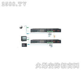 飛鷹器械設備 科技驅動，加盟共贏，產品實力全解析